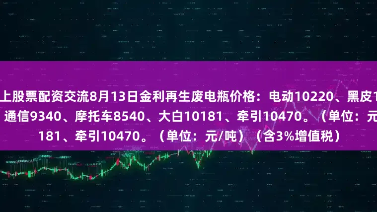 上股票配资交流8月13日金利再生废电瓶价格：电动10220、黑皮10530、AGM10150、通信9340、摩托车8540、大白10181、牵引10470。（单位：元/吨）（含3%增值税）